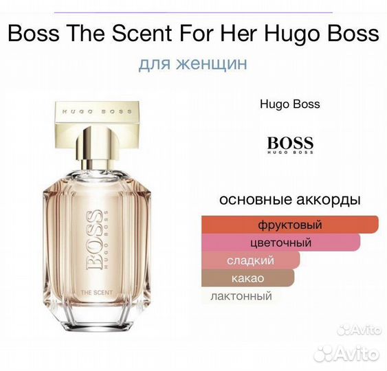 Женская Парфюмерия