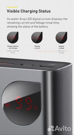 Повербанк Baseus 65W 20000mAh PowerBank