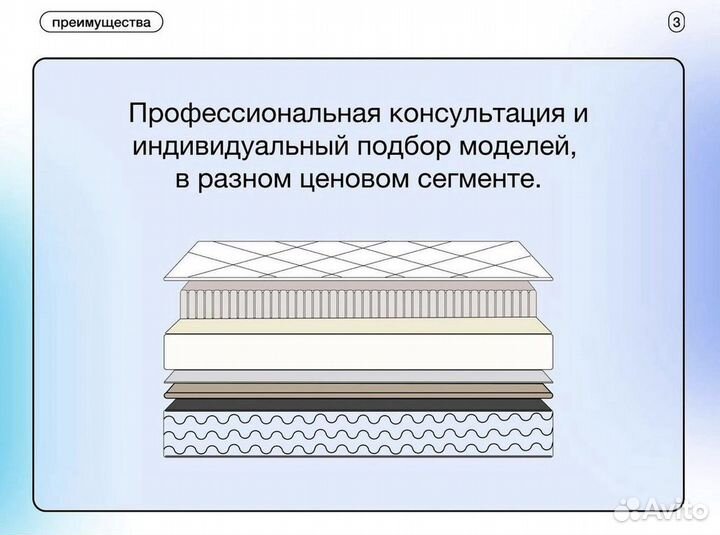 Матрас ортопедический