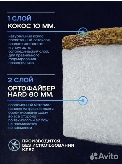 Матрас в круглую кроватку