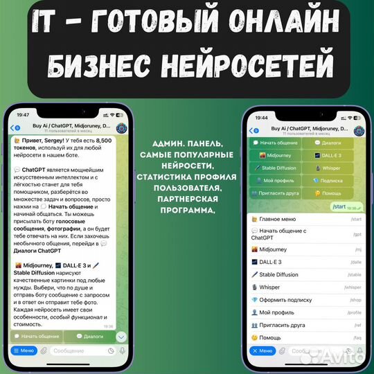 Телеграм бот ChatGpt, Midjourney, Stable Diffusion