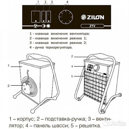 Пушка тепловая электрическая Zilon ZTV-15