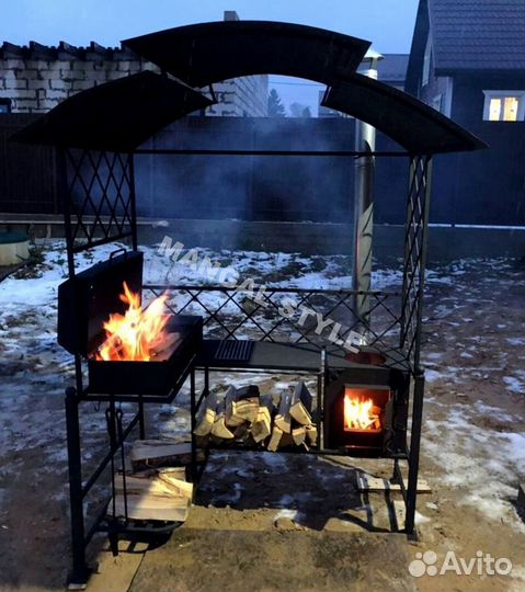 Мангалт лофт