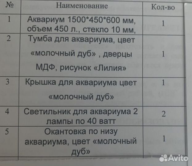 Панорамный аквариум (индивидуального заказа)