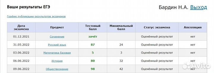 Подготовка к ОГЭ