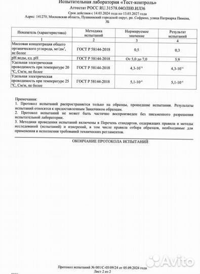 Вода дистиллированная 10л