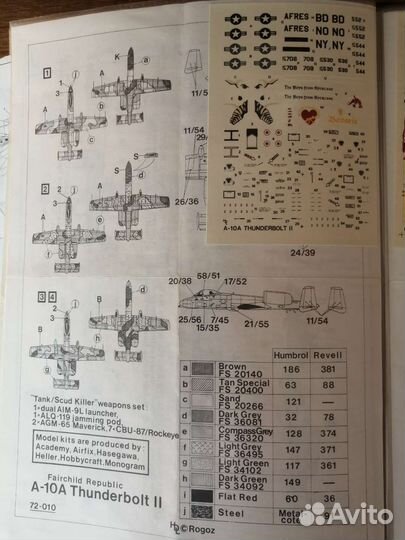 Модель самолета