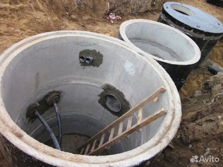 Колодцы. Копка. Бригада мастеров