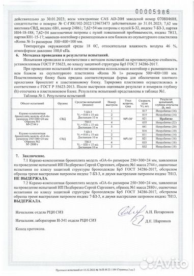 Бронеплиты