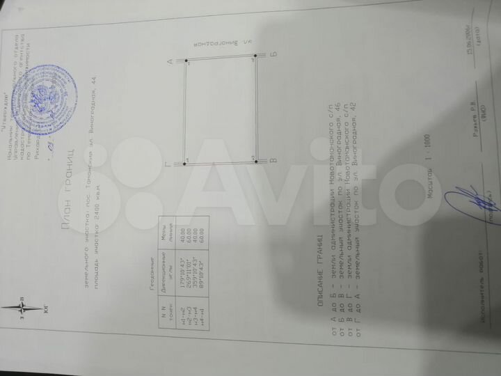 Участок 24 сот. (ИЖС)