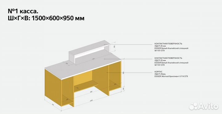 Комплект мебели для пвз Яндекс Маркет в наличии