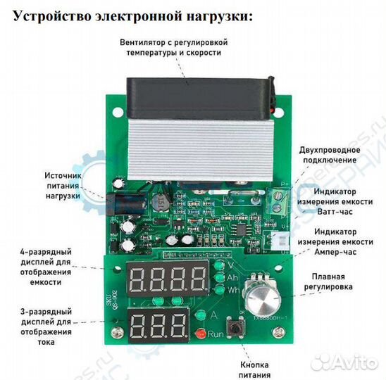 Электронный модуль нагрузки постоянного тока 60 В