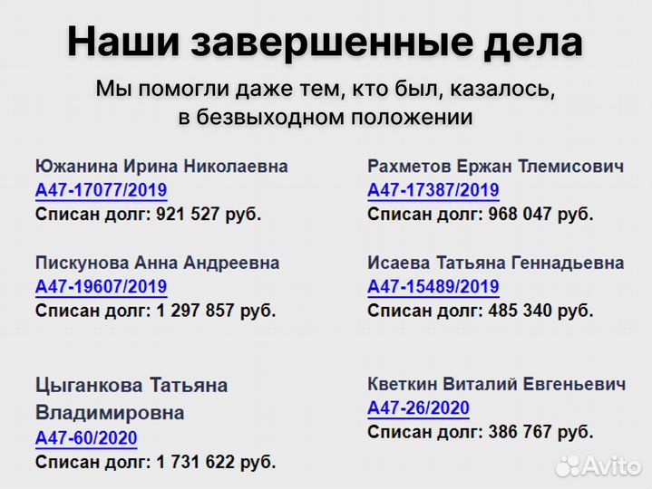 Банкротство физических лиц Списание долгов юрист