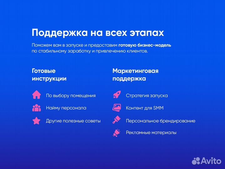 Интерактивная песочница isandbox (оригинал)