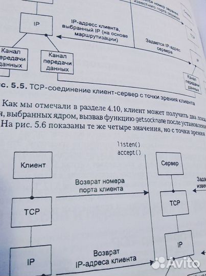 Книга Unix разработка сетевых приложений 3 издание