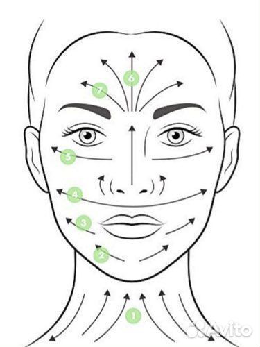 Скребок гуаша для лица