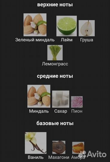 Женская парфюмерия burberry