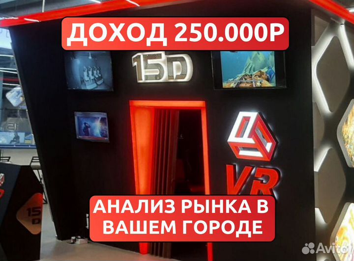 Франшиза бизнеса аттракционов