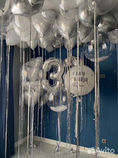 Воздушные шары на день рождения / выписку / акции