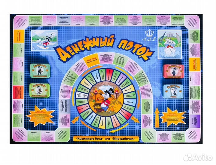 Инвестиционная игра Cashflow 1О2