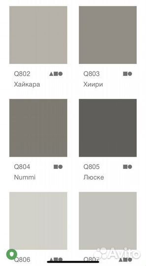 Tikkurila Fingard 150 защитная краска