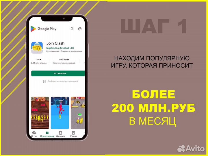 Ищу партнера в бизнес. Доход От 251тр/мес