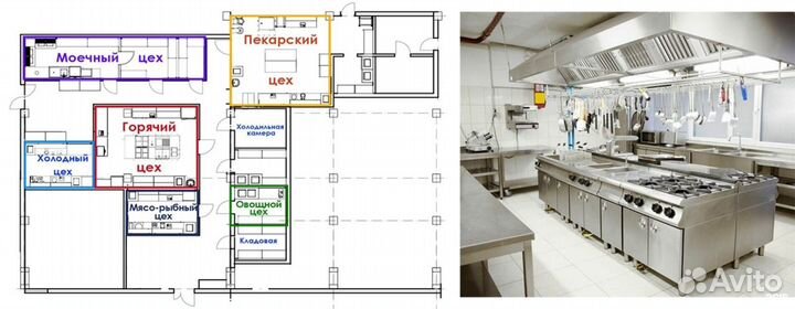 Спиральный тестомес Gastromix HS20A