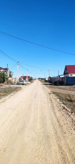 Участок 8 сот. (ИЖС)