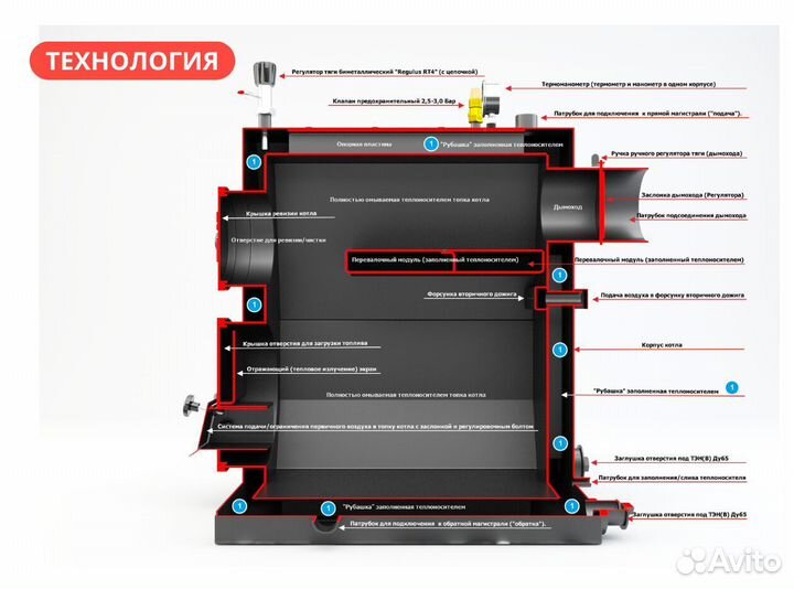 Твердотопливный котел 16 кВт Lite