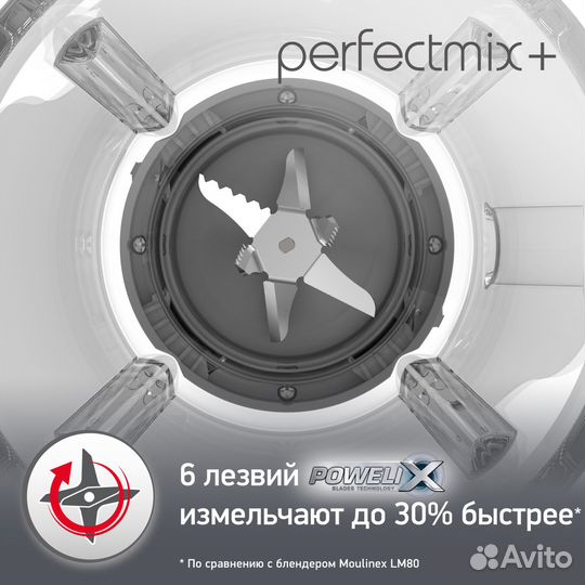 Стационарный блендер Moulinex Perfectmix+ (новый)