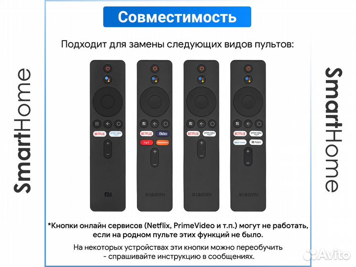 Пульт для телевизора Xiaomi Mi TV P1