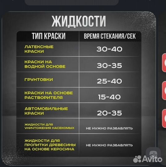 Краскопульт электрический