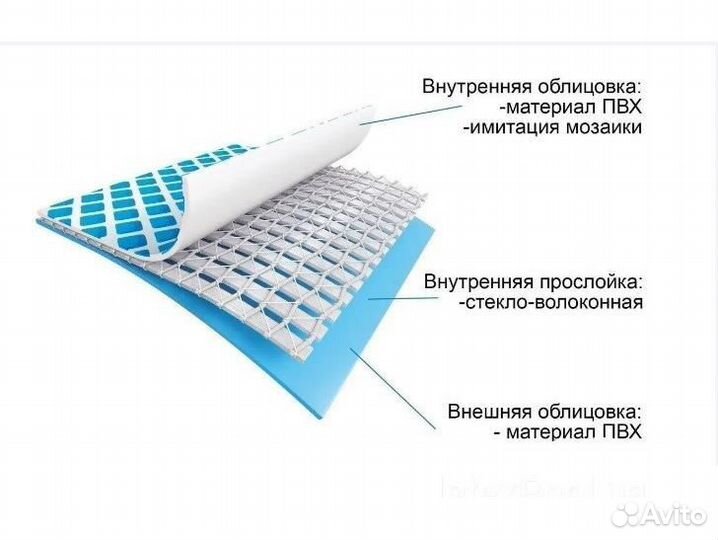 Каркасный бассейн Intex 26730 Prism Frame с окошко