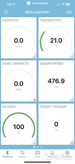 Электросамокат ninebot kickscooter ES2