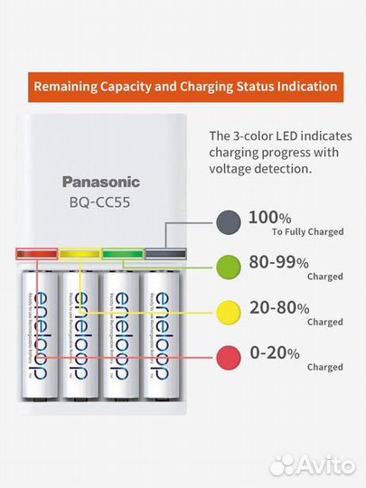 Зу Panasonic Eneloop bq-cc55 AA/AAA