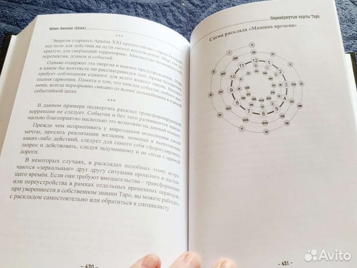 Перевернутые арканы Таро, новая книга