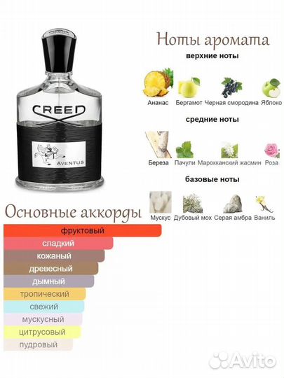 Мужской парфюм Creed Aventus тестер 25 мл