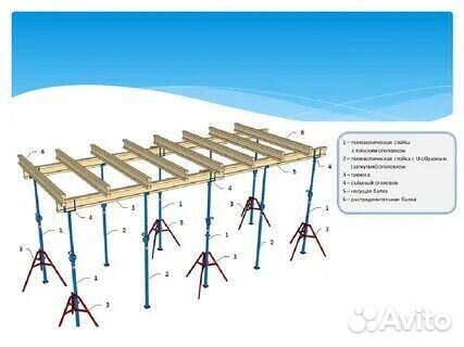 Стойка телескопическая 4.2м