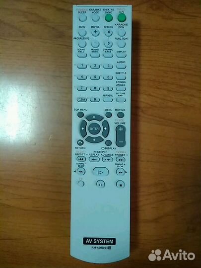 Пульт Sony RM-ADU004 для домашнего кинотеатра