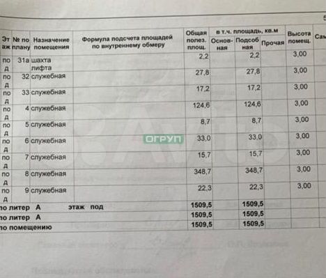 Продам нежилое помещение