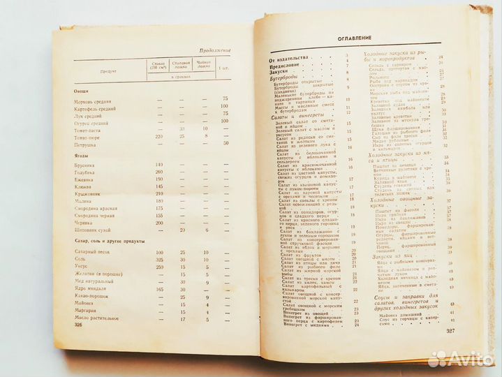 Кулинарные рецепты СССР