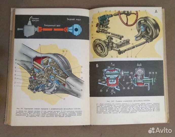 Книга Автомобиль. 1977 г