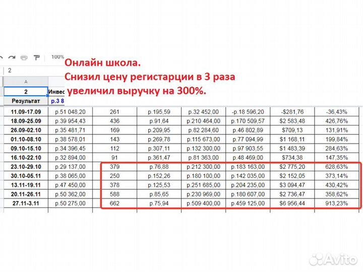Интернет маркетолог