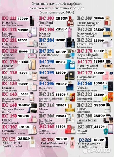 Парфюмерия элитная мужская и женская