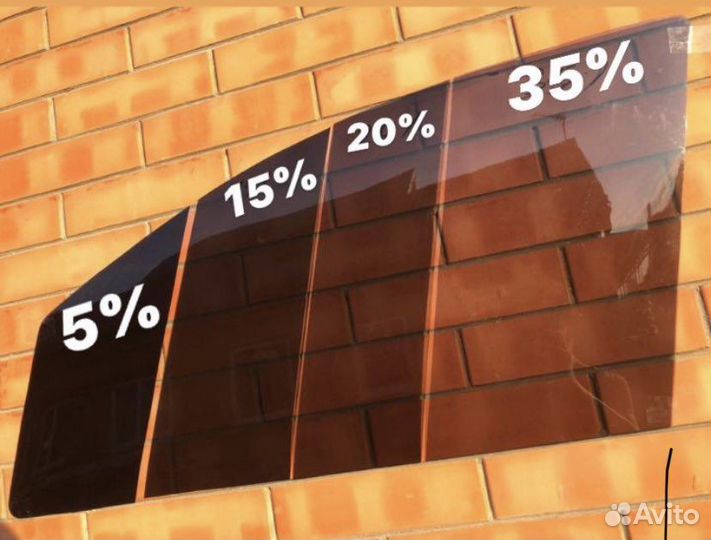 Съемная тонировка solarnex