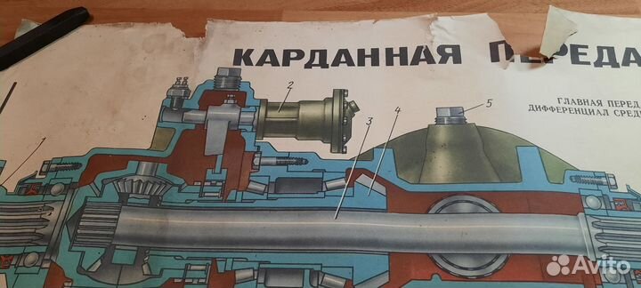 Плакат СССР передача и мосты Камаз