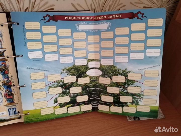 Книга альбом,Родословное древо, элитная