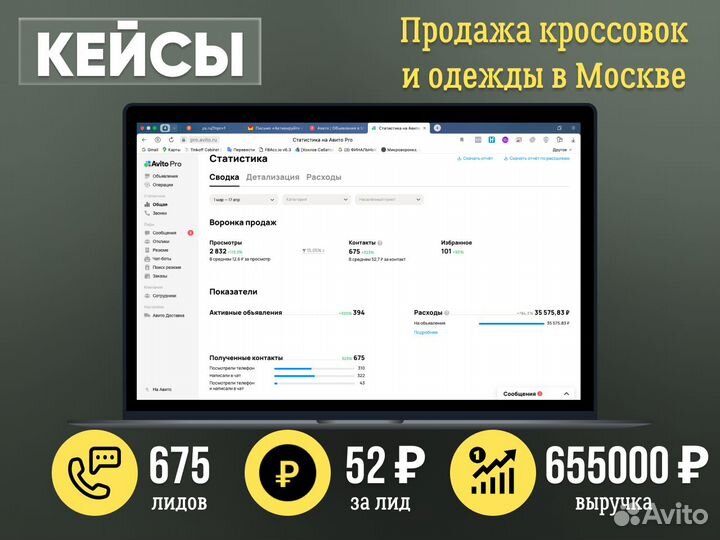 Авитолог / Услуги авитолога получите поток звонков