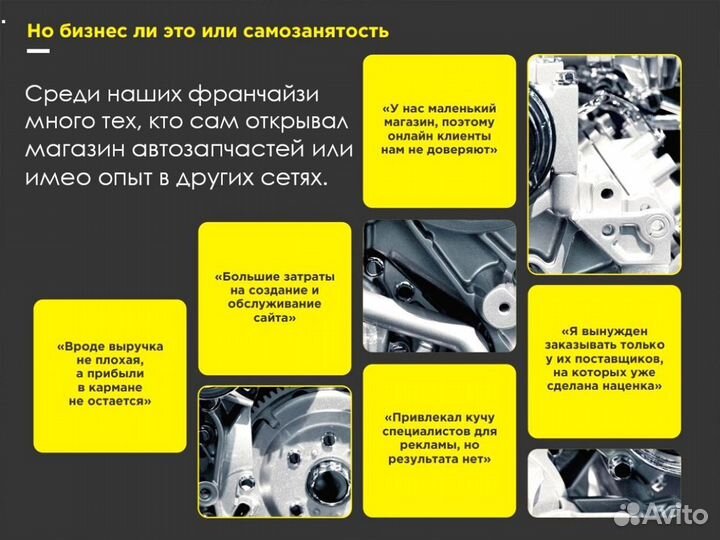 Франшиза магазина Готовый бизнес d-3109