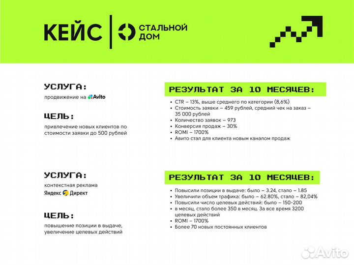 Логотип фирменный стиль